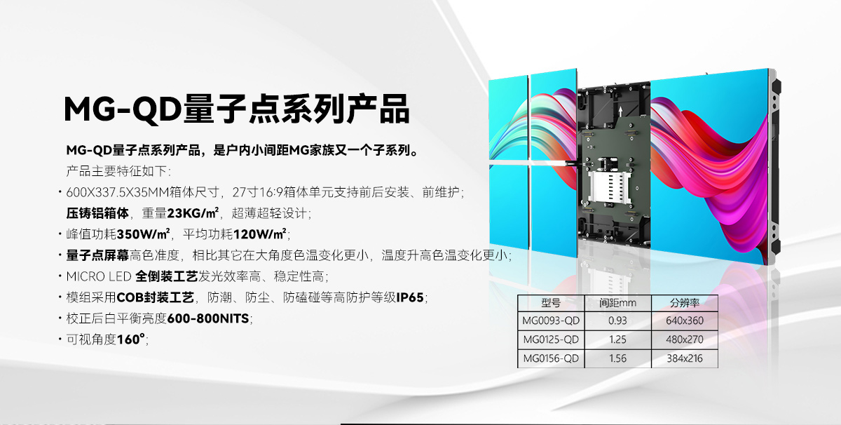 MG-QD量子点系列